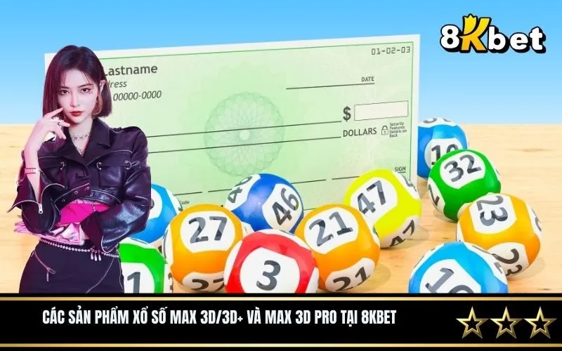 Các sản phẩm xổ số Max 3D3D+ và Max 3D Pro tại 8kbet