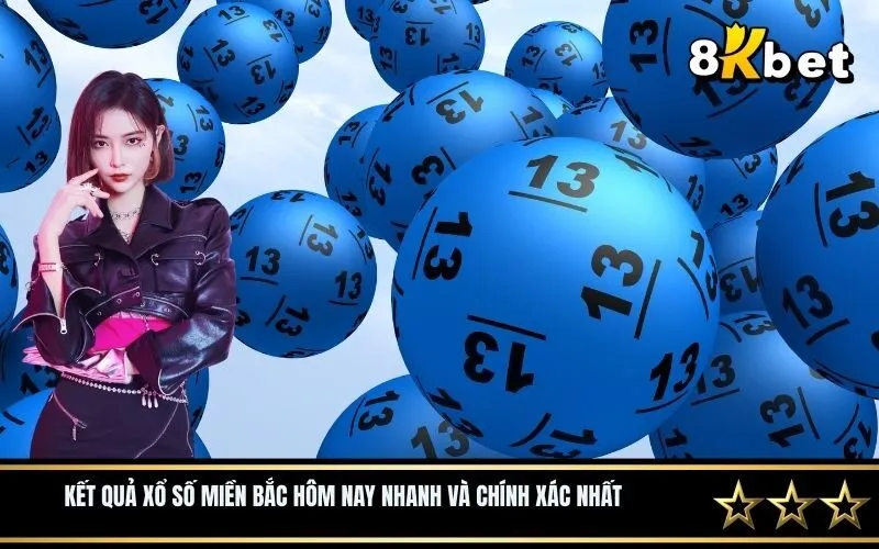 Kết Quả Xổ Số Miền Bắc Hôm Nay Nhanh và Chính Xác Nhất