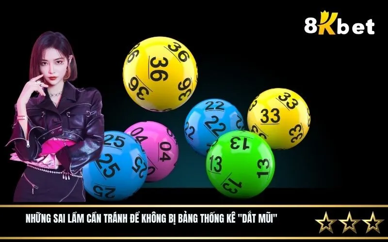 Những sai lầm cần tránh để không bị bảng thống kê dắt mũi